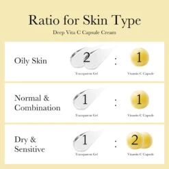 Deep Vita C Capsule Cream -Cosrx Shop 08 7915e0c8 9410 4651 823d 622348866ba4