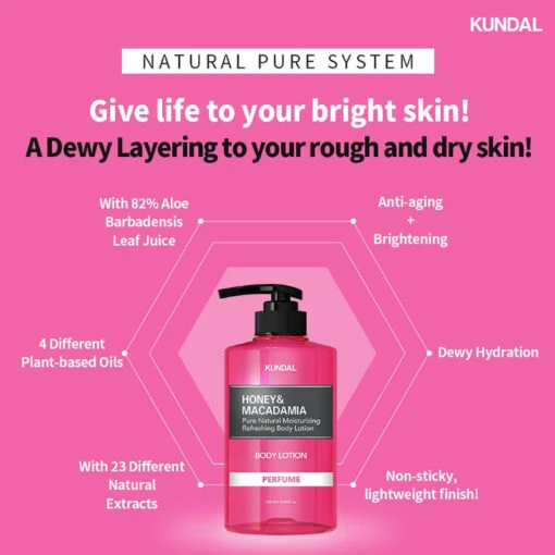 Honey & Macadamia Body Lotion - Image 7