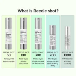 Reedle Shot 50 -Cosrx Shop 1 130f0545 9edb 4054 90d7 a1a7b56d8881