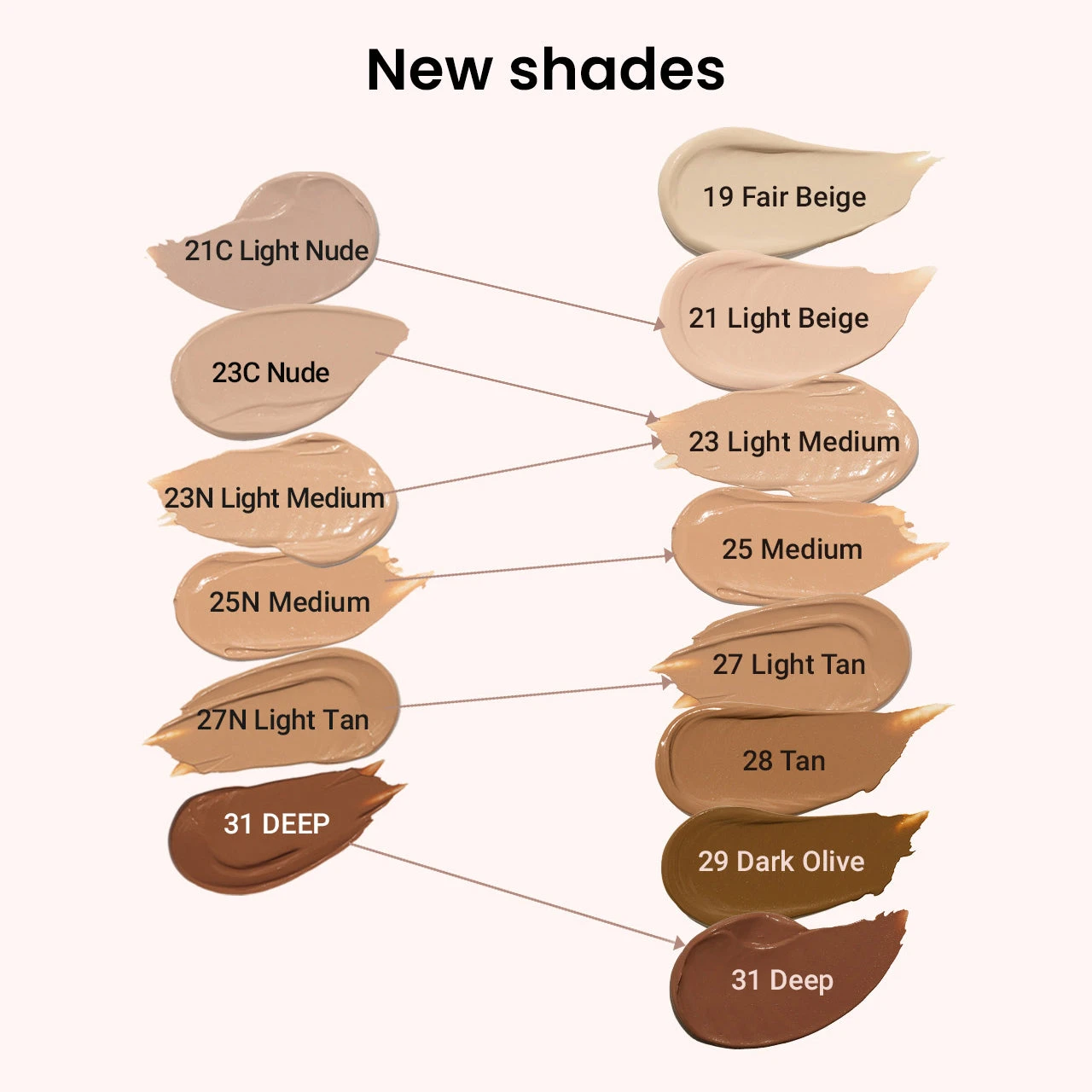 Moringa Ceramide BB Cream SPF 30 PA++ 4 Moringa Ceramide BB Cream SPF 30 PA++ - Image 4