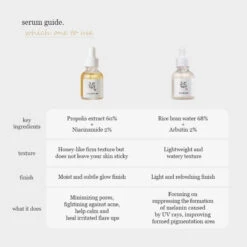 Glow Deep Serum : Rice + Alpha-Arbutin -Cosrx Shop 207499176 311436943976464 7034679795857523857 n 03483.1629765770