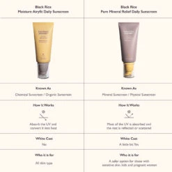 Black Rice Pure Mineral Relief Daily Sunscreen SPF50+ PA++++ -Cosrx Shop 230426 2 2 0a530edf c314 4c60 ab7f cdfafaae786a