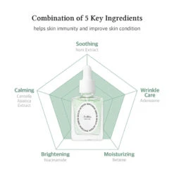 Multi-Action Infusion Serum -Cosrx Shop 230426 5 1000x jpg