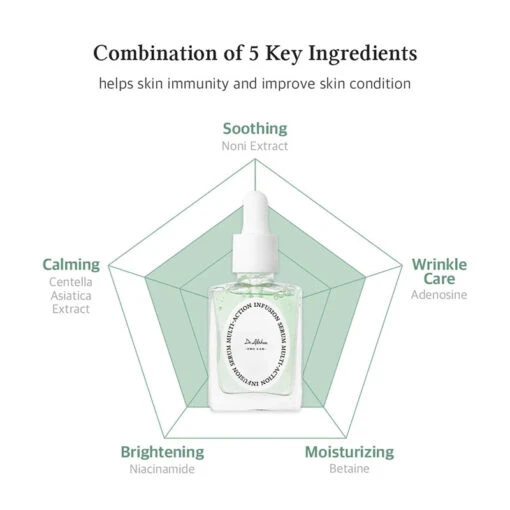 Multi-Action Infusion Serum - Image 9