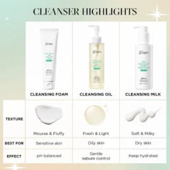 Safe Me. Relief Moisture Cleansing Oil -Cosrx Shop 241013041 185001990403369 3747805189117539017 n 99b59bc6 24d8 498e 85f7 7bbb3ca407ee