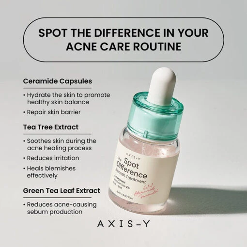 Spot The Difference Blemish Treatment - Image 9
