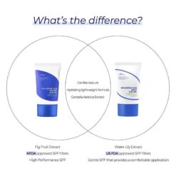 Hyaluronic Acid Daily Sun Gel SPF30 PA+++ -Cosrx Shop 347623841 17993693864103405 8210760809998157712 n acfaa6f1 5f44 498c af5b 4af23790e43c