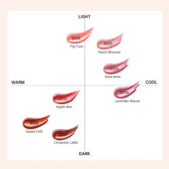 Chewy Lip Glaze 37 Chewy Lip Glaze -Cosrx Shop 3kopie