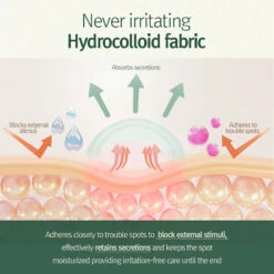 Calming Clear Spot Patch (Intensive Care) -Cosrx Shop 4 01b2e59c fe3c 49e9 90d3 15e48113f563