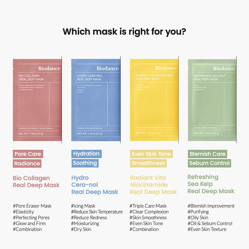 Hydro Cera-Nol Real Deep Mask 19 Hydro Cera-Nol Real Deep Mask - Image 19