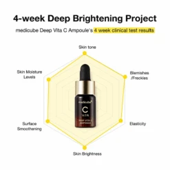 Deep Vita C Ampoule 2.0 -Cosrx Shop 4a74b386a3b77915866347cb53639941