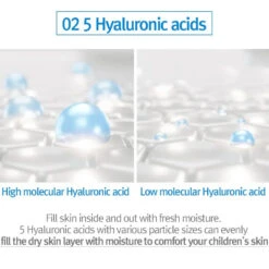 Kids & Baby Face Lotion 10 Kids & Baby Face Lotion -Cosrx Shop 51Spqc1LHBL. SL1000