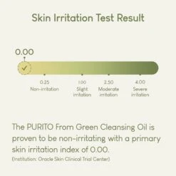 From Green Cleansing Oil -Cosrx Shop 51 lXb0lMKL