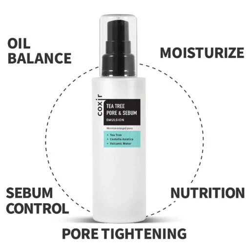 Tea Tree Pore & Sebum Emulsion - Image 3