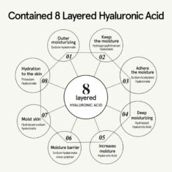 Houttuynia Cordata Serum -Cosrx Shop 61yPekOZViL. SL1000 00578a63 03cc 4c67 b13e ba1479bf0e6e