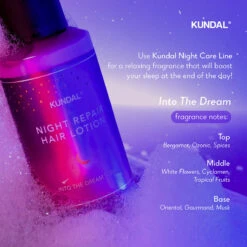 Night Repair Hair Lotion 13 Night Repair Hair Lotion -Cosrx Shop 6 e46749db 2255 44bc ad63 e27177d600b1