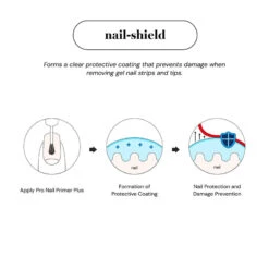 Pro Nail Primer Plus -Cosrx Shop 990 2048x 5c68977b 480f 495b 8dba 4a523435a8d1