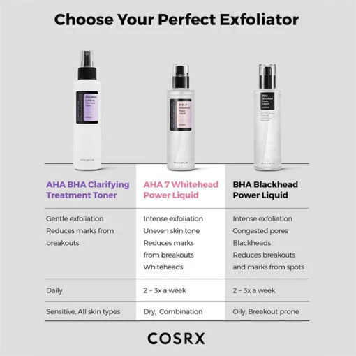 Cosrx BHA Blackhead Power Liquid - Image 6