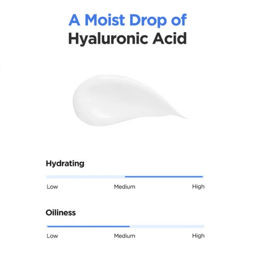 Hyaluronic Acid Aqua Gel Cream - Image 8