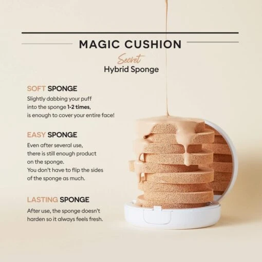 Magic Cushion Cover Lasting #21 SPF50+/PA+++ - Image 4