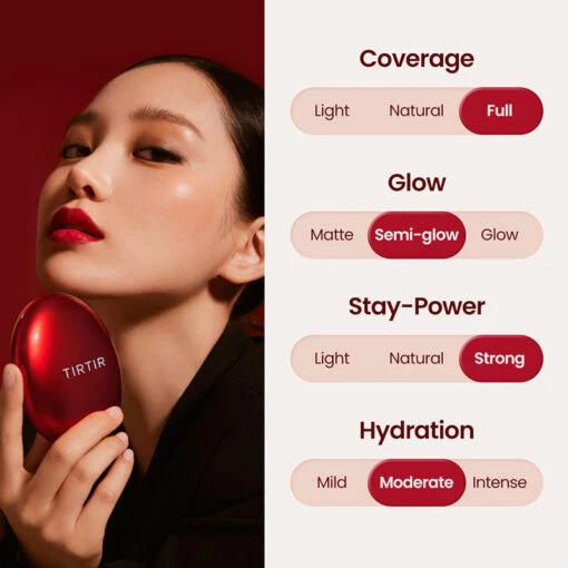 Mask Fit Red Mini Cushion - Image 9