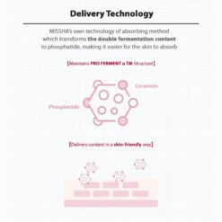 Time Revolution The First All Day Cream 9 Time Revolution The First All Day Cream -Cosrx Shop MisshaTimeRevolutionTheFirstAllDayCream3 800x 3b3f4cb5 abe4 43ee 8591 b74e474340d7