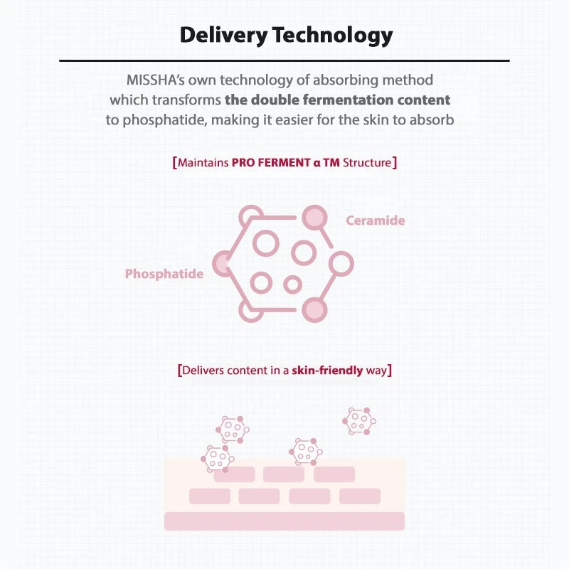 Time Revolution The First All Day Cream 5 Time Revolution The First All Day Cream - Image 5