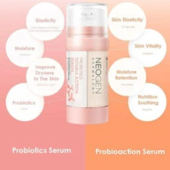 Probiotics Double Action Serum -Cosrx Shop ProbioticsDoubleActionSerum3