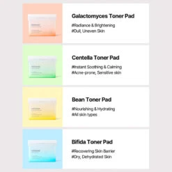 Centella Toner Pad 13 Centella Toner Pad -Cosrx Shop Product page sizes All Pads