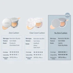 Nu Zero Cushion 24 Nu Zero Cushion -Cosrx Shop ROM ND Cushions Nudie Glow Australia 800x jpg 1cac705e ac0c 4050 bc22 62432dfce7df