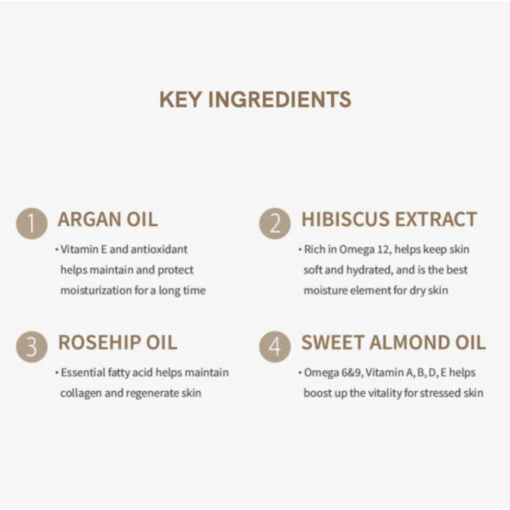Replenishing Body Oil - Image 6