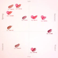 Melting Candy Balm -Cosrx Shop Shades 1 3eb6a4f0 0724 497c 8c34 e4fcd7f56c3c