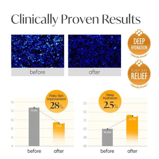 White Truffle First Spray Serum - Image 8