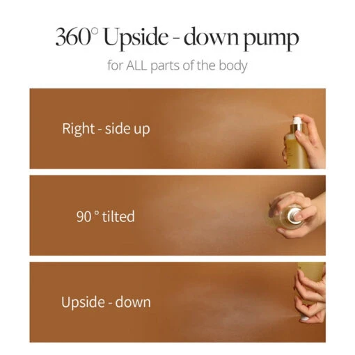 White Truffle Aromatic Body Mist Serum - Image 6