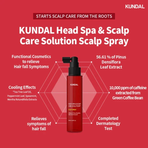 Head Spa & Scalp Care+ Scalp Tonic - Image 4