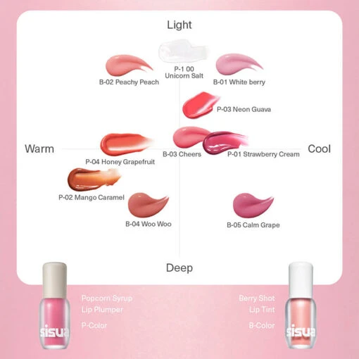 Popcorn Syrup Lip Plumper - Image 15