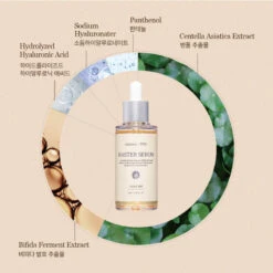 Master Serum -Cosrx Shop mixsoonmasterSerum60ml D.0003