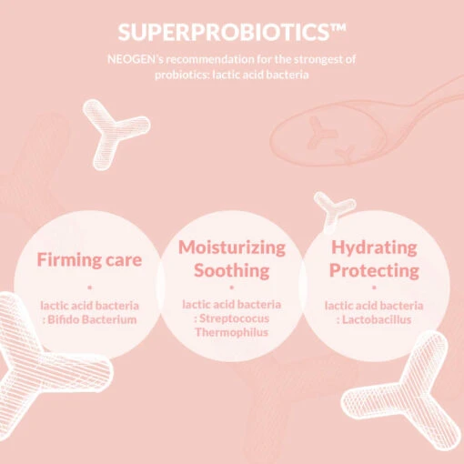 Probiotics Relief Mask - Image 6