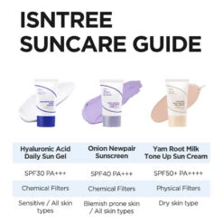 Onion Newpair Sunscreen SPF40 PA+++ -Cosrx Shop onion sunscreen en 12 2ce95d93 2e14 4cb1 adfd d9e54a9b3e48