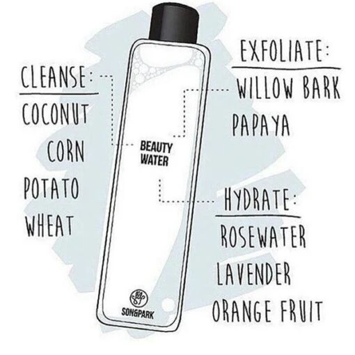 Beauty Water - Image 4