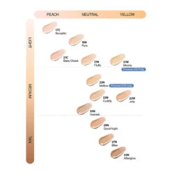 Babe Skin Baby Blue Cushion RE-FEEL -Cosrx Shop web eng 15kopie