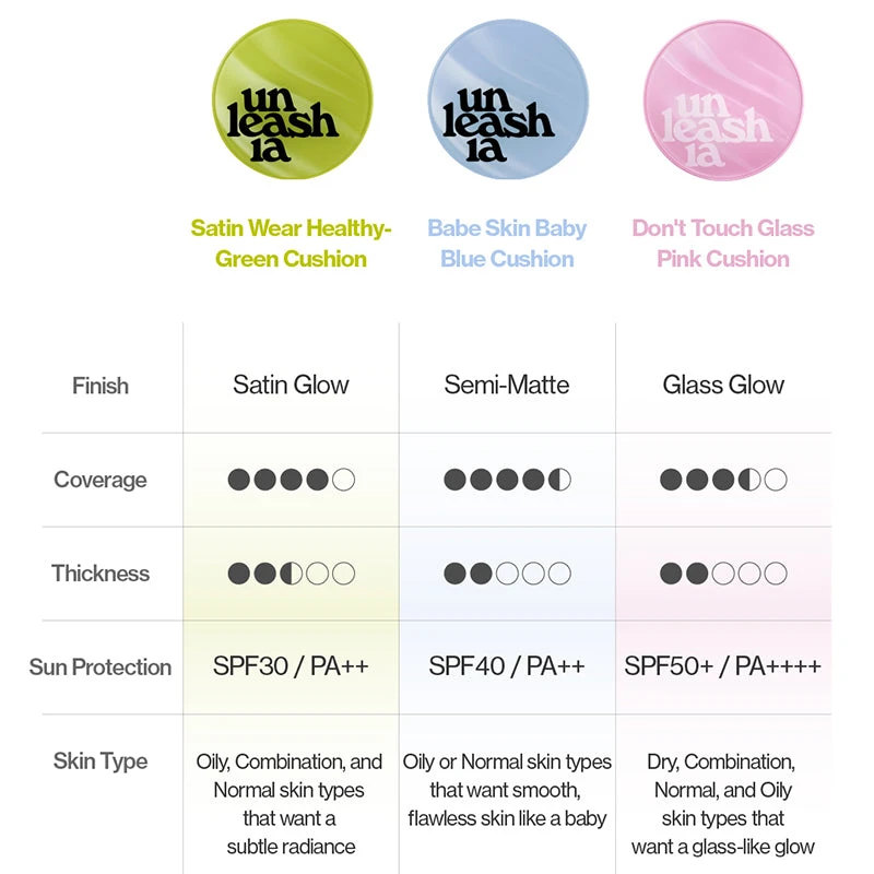 Babe Skin Baby Blue Cushion 16 Babe Skin Baby Blue Cushion - Image 16