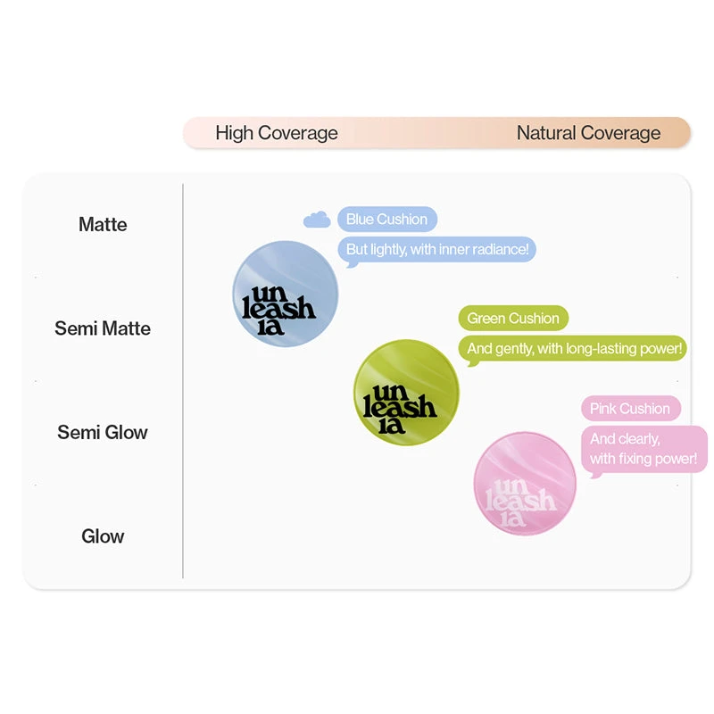 Babe Skin Baby Blue Cushion 17 Babe Skin Baby Blue Cushion - Image 17